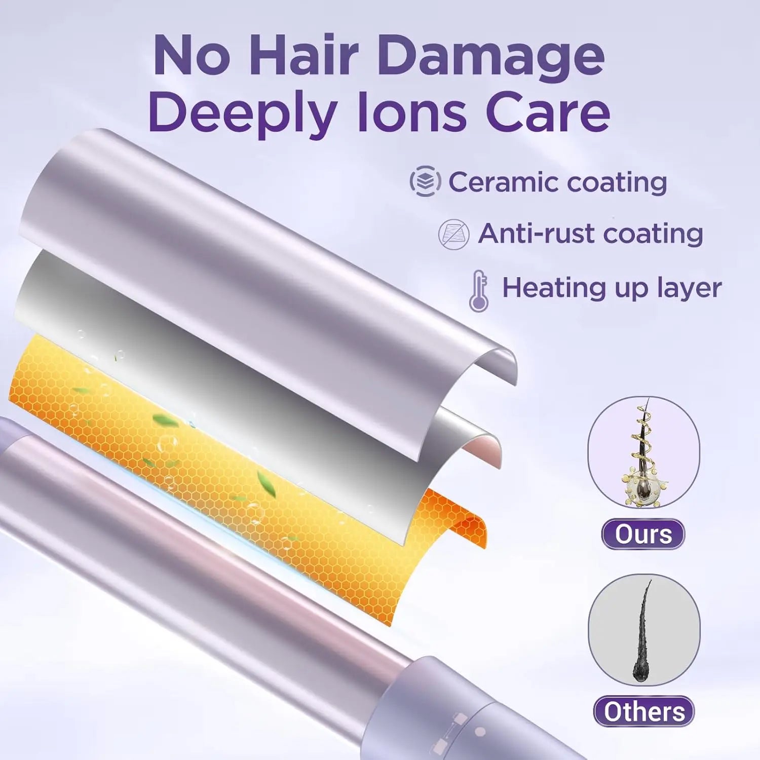 5 in 1 Wand Iron-Curling