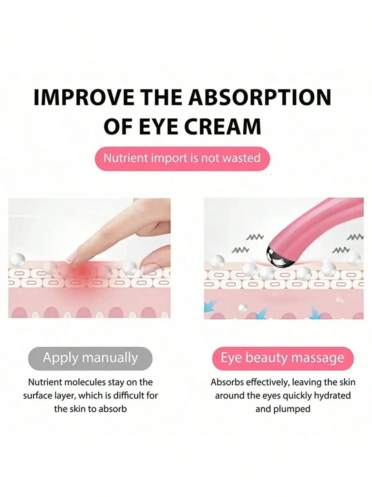Electric Eye Vibration Massager