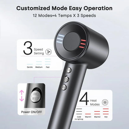 Electric High Speed Hair Dryer