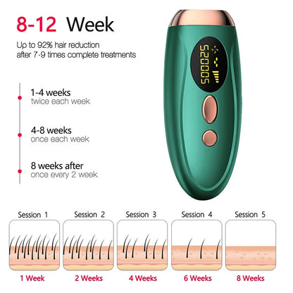 Professional IPL Laser Hair Remover